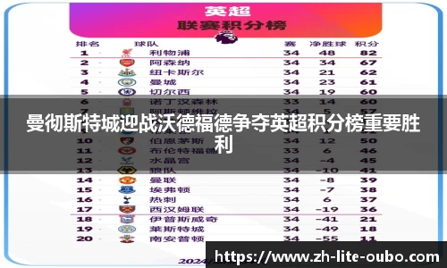 曼彻斯特城迎战沃德福德争夺英超积分榜重要胜利